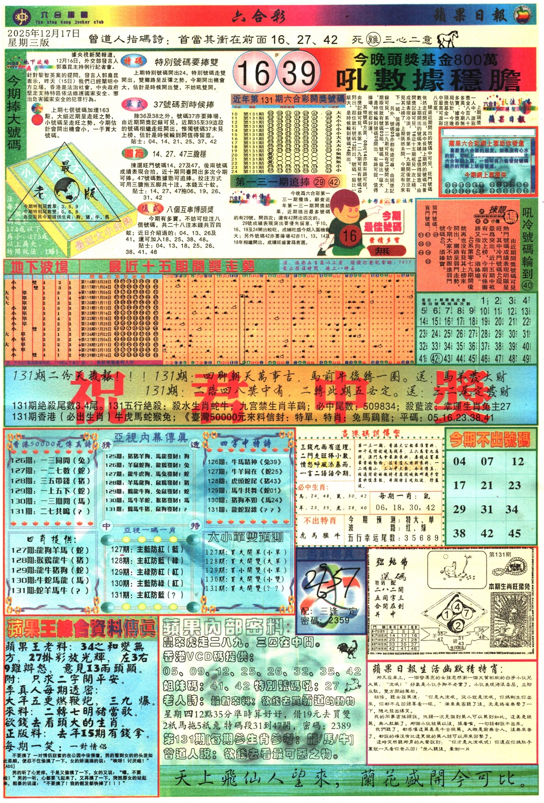 131期苹果日报[图]